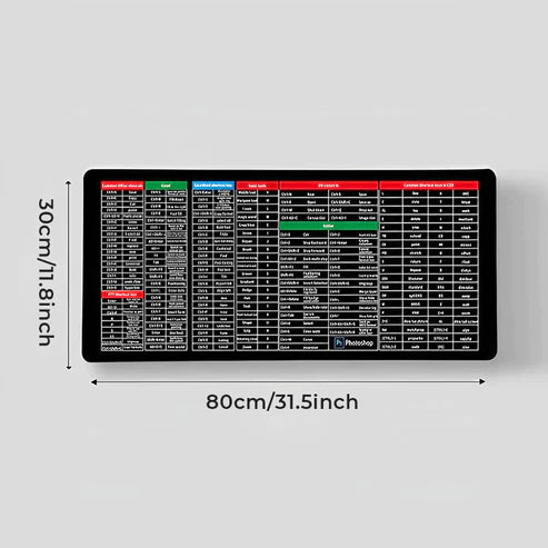 Anti-slip Keyboard Pad with Codes